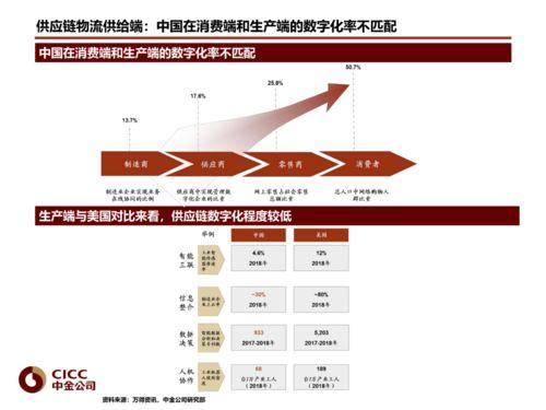 国产29页